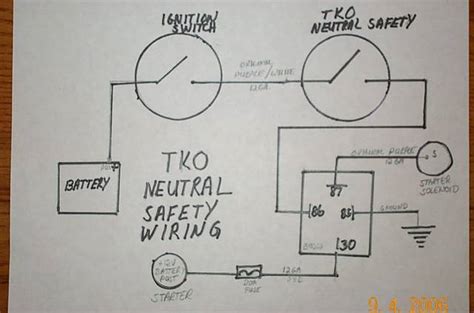 pink fishing rod|Neutral safety switch and reverse light wiring .